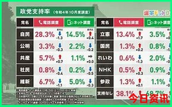 北京7月适合去哪里玩